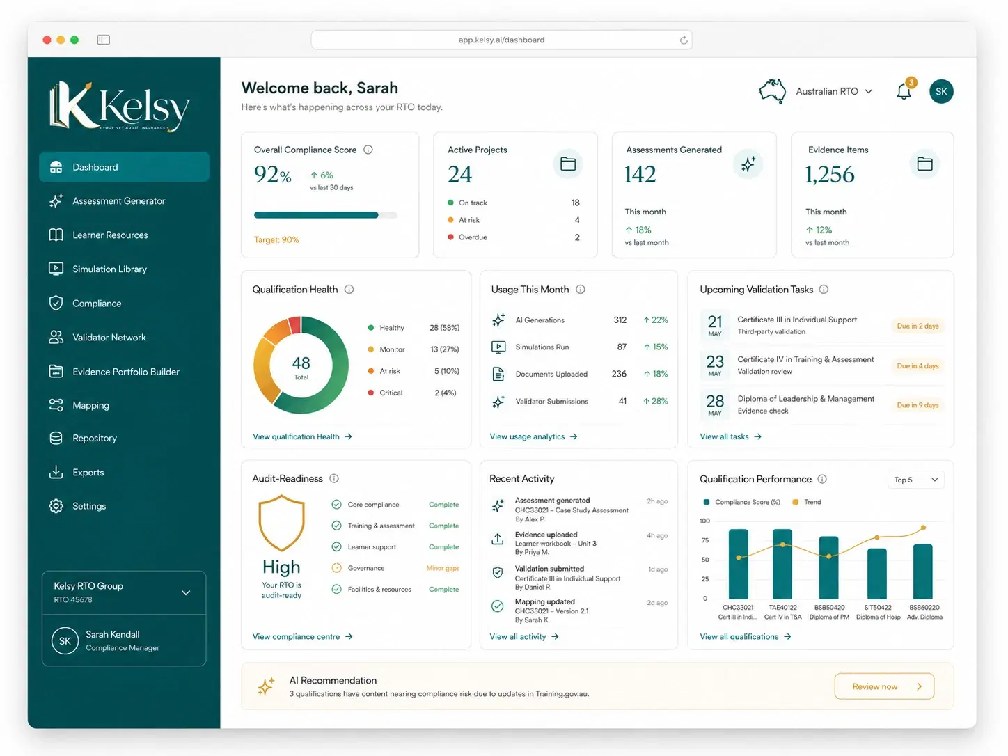 Kelsy dashboard showing overall compliance score, active projects, assessments generated, evidence items, a qualification health breakdown, upcoming validation tasks, audit-readiness status and recent team activity.